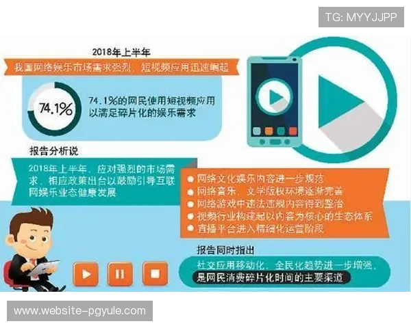 如何选择优质的PG娱乐平台，确保游戏安全与资金保障的实用技巧