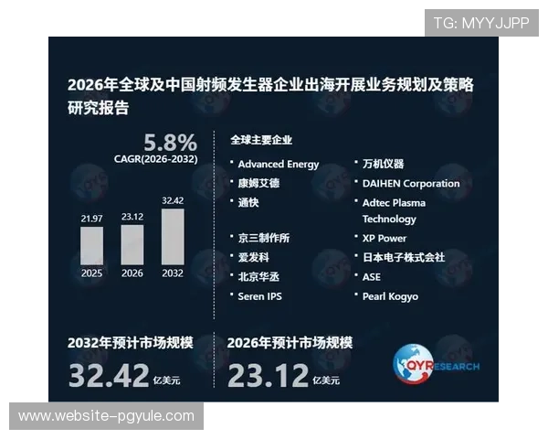 掌握PG电子网娱乐的最新动态与行业发展趋势把握投资先机