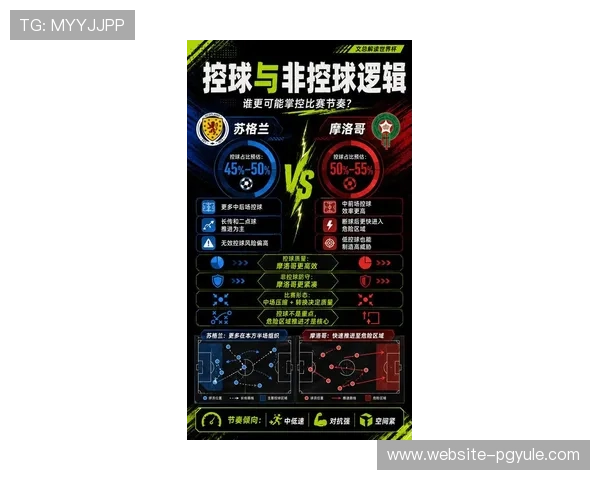 2026年世界杯苏格兰VS摩洛哥比赛时间表及观赛最佳时间建议