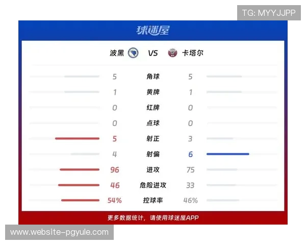 世界杯波黑对阵卡塔尔比赛全场录像回放,精彩瞬间一键回看 世界杯波黑对阵卡塔尔比赛全场录像回放,精彩瞬间一键回看